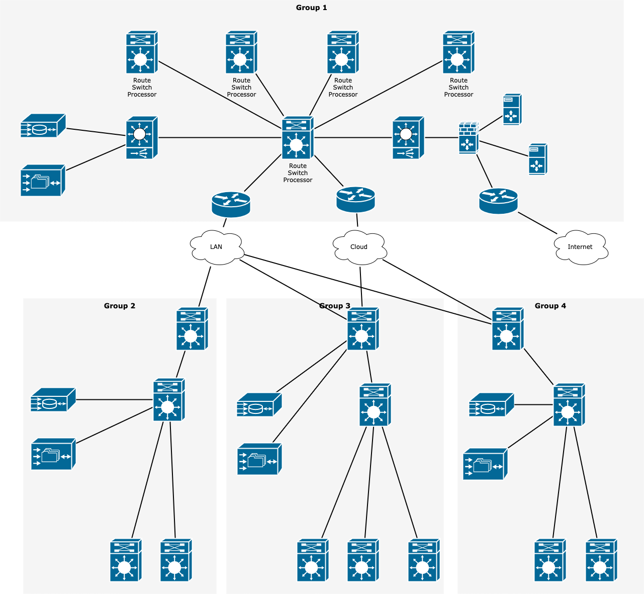 Výstavby DNS serverů