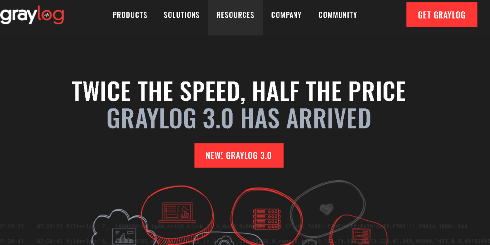 Graylog